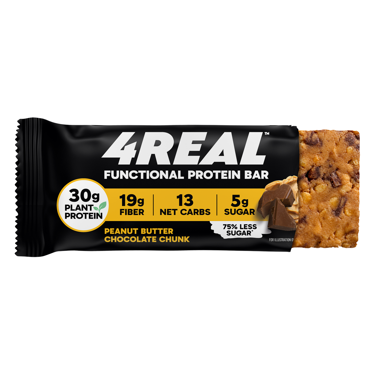 Peanut Butter Chocolate Chunk